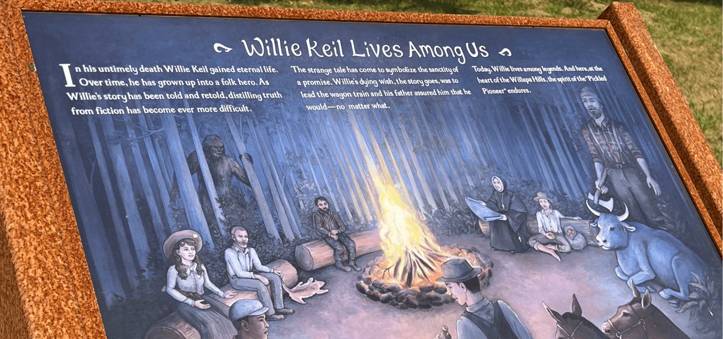 Willie Keil's Grave Banner